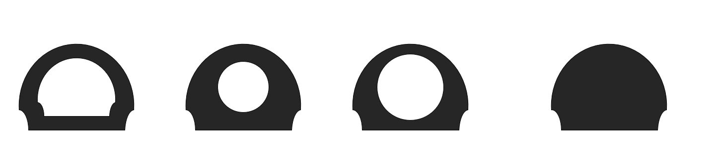 Tyre Profiles
